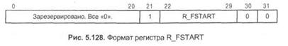 Процесс передачи сообщения 4 страница - student2.ru