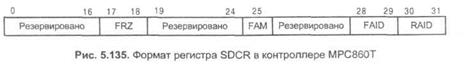 Процесс передачи сообщения 4 страница - student2.ru