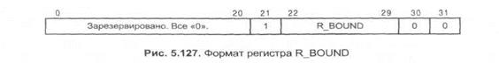 Процесс передачи сообщения 4 страница - student2.ru