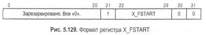 Процесс передачи сообщения 4 страница - student2.ru