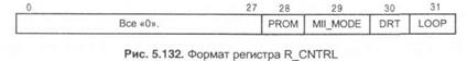 Процесс передачи сообщения 4 страница - student2.ru