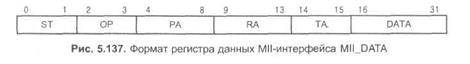 Процесс передачи сообщения 5 страница - student2.ru