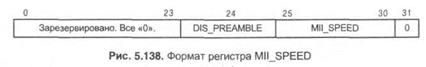 Процесс передачи сообщения 5 страница - student2.ru