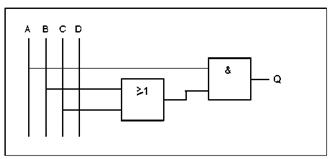 Проектирование микросхем с помощью KV-диаграмм. ❒ Эксперимент 1: Компаратор для двоичных чисел - student2.ru