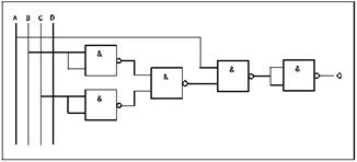 Проектирование микросхем с помощью KV-диаграмм. ❒ Эксперимент 1: Компаратор для двоичных чисел - student2.ru