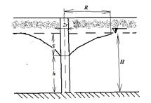 Проектирование вертикального дренажа - student2.ru