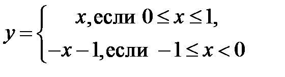 промежуточные значения непрерывной на отрезке функции - student2.ru