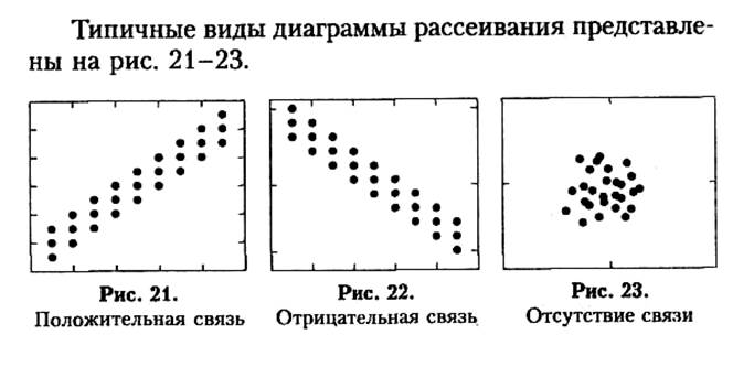 простые инструменты контроля качества. диаграмма парето - student2.ru