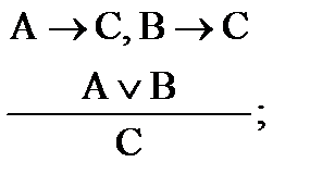 Прямые умозаключения логики высказываний - student2.ru