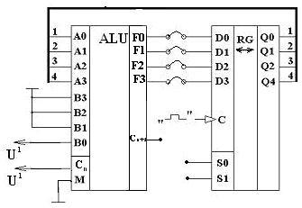 Работа АЛУ в режиме сложения - student2.ru