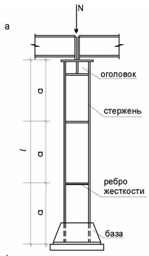 Расчет монтажного стыка балок - student2.ru