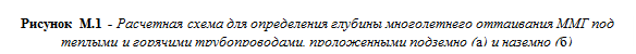 Расчет глубины оттаивания и промерзания в основании подземных и наземных магистральных трубопроводов на многолетнемерзлых грунтах - student2.ru