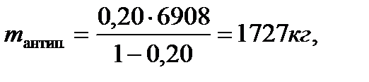 Расчет количества антипирогена, необходимого для профилактической обработки с применением аэрозольной технологии - student2.ru