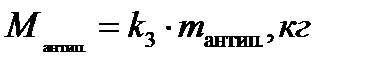 Расчет количества антипирогена, необходимого для профилактической обработки с применением аэрозольной технологии - student2.ru