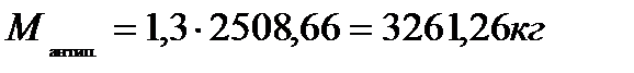 Расчет количества антипирогена, необходимого для профилактической обработки с применением аэрозольной технологии - student2.ru