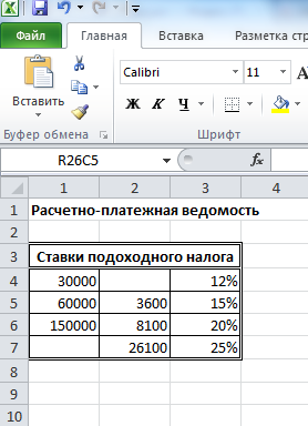 расчет заработной платы с использованием вложенных функций в табличном процессоре excel - student2.ru