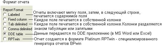 Распределите перекрестки в таблице, в соответствии с их смыслом. - student2.ru