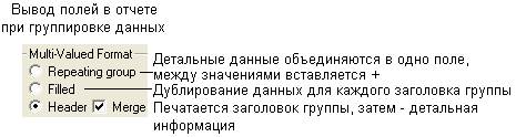 Распределите перекрестки в таблице, в соответствии с их смыслом. - student2.ru