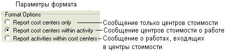 Распределите перекрестки в таблице, в соответствии с их смыслом. - student2.ru