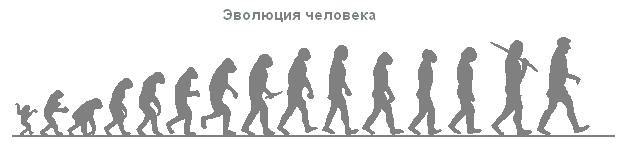 Расы — исторически сложившиеся группы людей, различающиеся некоторыми физическими (черты лица, цвет кожи, глаз, волос, форма волос и др.) и физиологическими признаками. - student2.ru