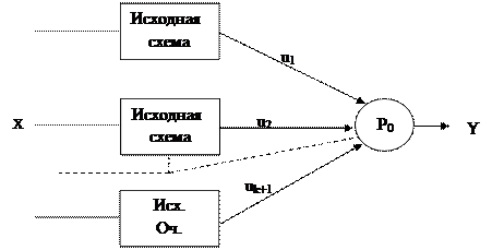 Различные методы для расчета надежности системы с учетом восстановления и без учета восстановления - student2.ru