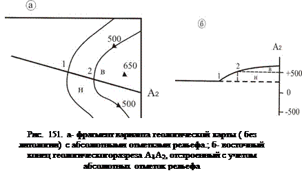 Разрезы строятся слева направо, с запада иа восток; западный (юго-западный, северо-западный) конец разреза всегда располагается слева - student2.ru
