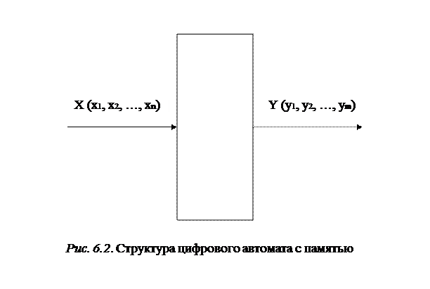 Решение логических задач с помощью таблиц истинности. - student2.ru