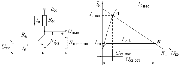 Режимы (классы) мощных усилительных каскадов - student2.ru