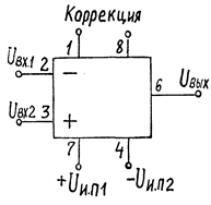 Режимы работы регистров типа ИР6. - student2.ru