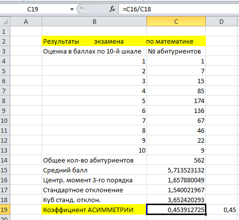 Родственные статистические функции - student2.ru