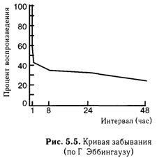 Особенности выборки определяются целями исследования. - student2.ru