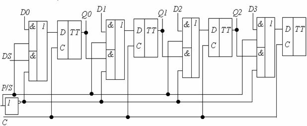 Счетчики и регистры сдвига, их схемы. - student2.ru