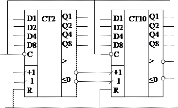 Счетчики ТТЛ с последовательным переносом - student2.ru