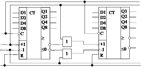 Счетчики ТТЛ с последовательным переносом - student2.ru