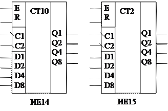 Счетчики ТТЛ с последовательным переносом - student2.ru