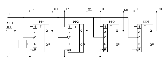 Счетчики ТТЛ с последовательным переносом - student2.ru