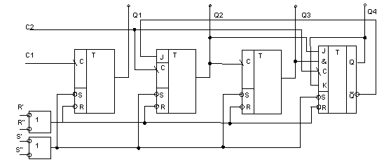Счетчики ТТЛ с последовательным переносом - student2.ru