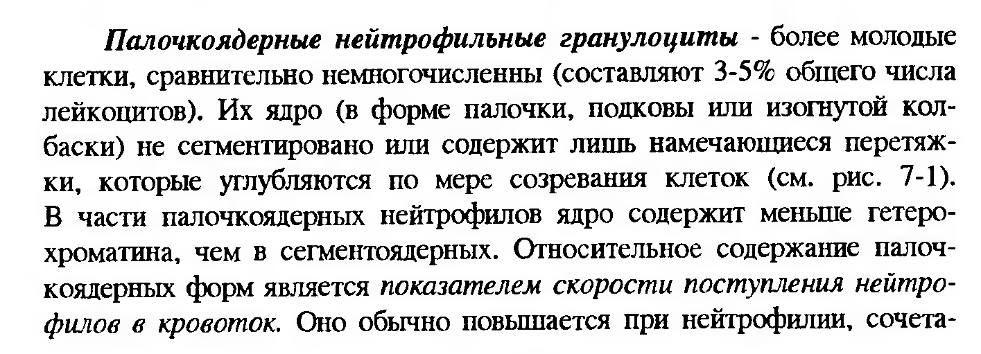 Сдвиг лейкоцитарной формулы влево — это увеличение процента юных и палочкоядерных нейтрофилов. - student2.ru