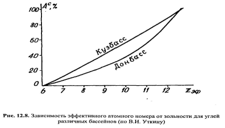 Селективный гамма-гамма-каротаж - student2.ru