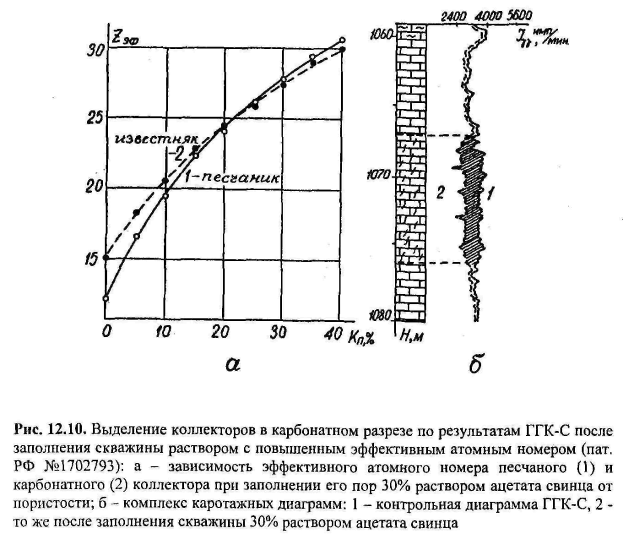 Селективный гамма-гамма-каротаж - student2.ru