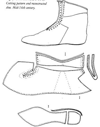 середина 14 века 1375-1400 гг - student2.ru