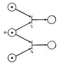 Сети Петри для моделирования - student2.ru