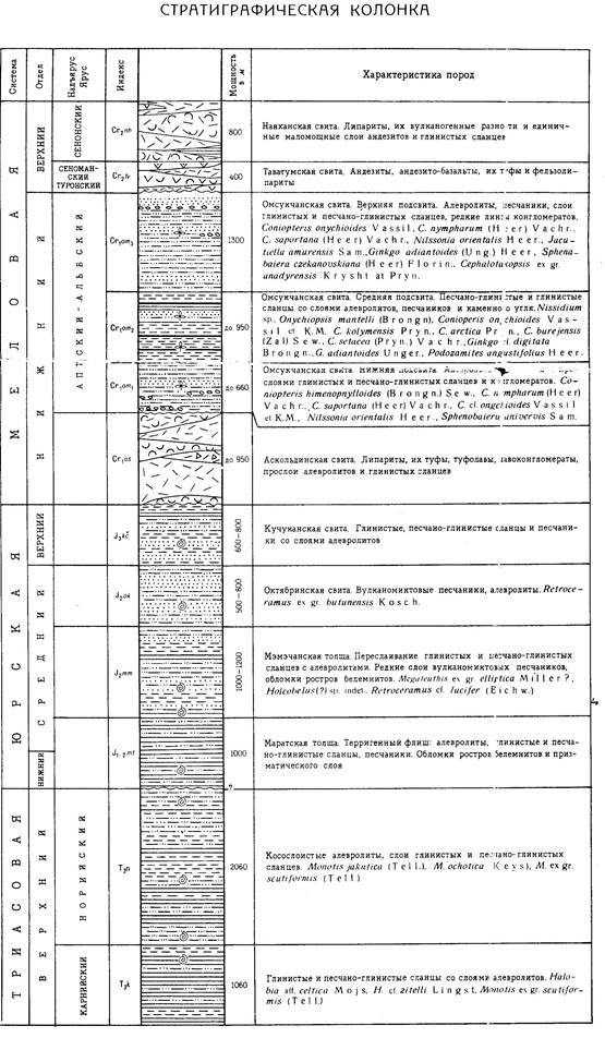 Шороховский субвулканический комплекс - student2.ru