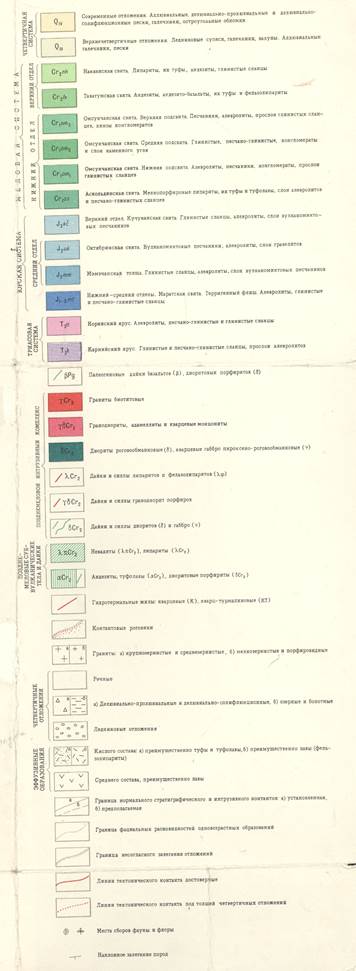 Шороховский субвулканический комплекс - student2.ru