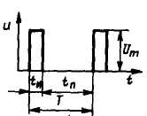сигналы импульсных и цифровых устройств - student2.ru