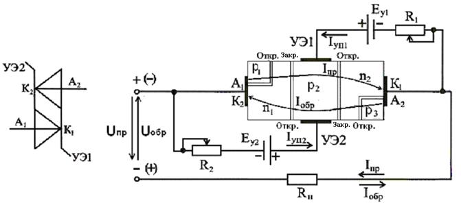 Симисторы. Устройство, принцип действия - student2.ru