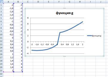 Симметричные и асимметричные криптосистемы - student2.ru