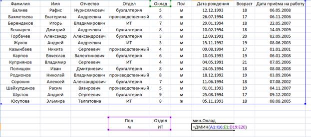 Симметричные и асимметричные криптосистемы - student2.ru