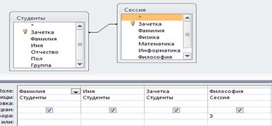 Симметричные и асимметричные криптосистемы - student2.ru