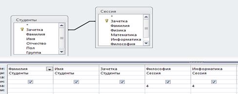 Симметричные и асимметричные криптосистемы - student2.ru